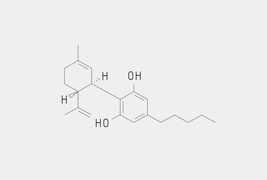 The chemical structure of cannabinoid.